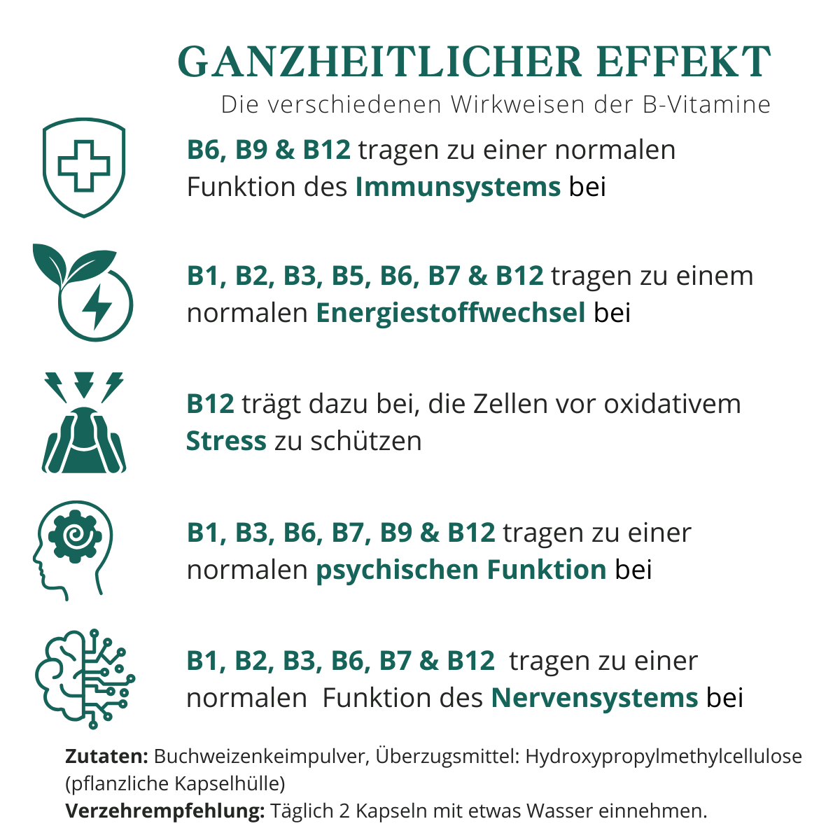Vitamin B Komplex: zugelassene Angaben zu den B-Vitaminen